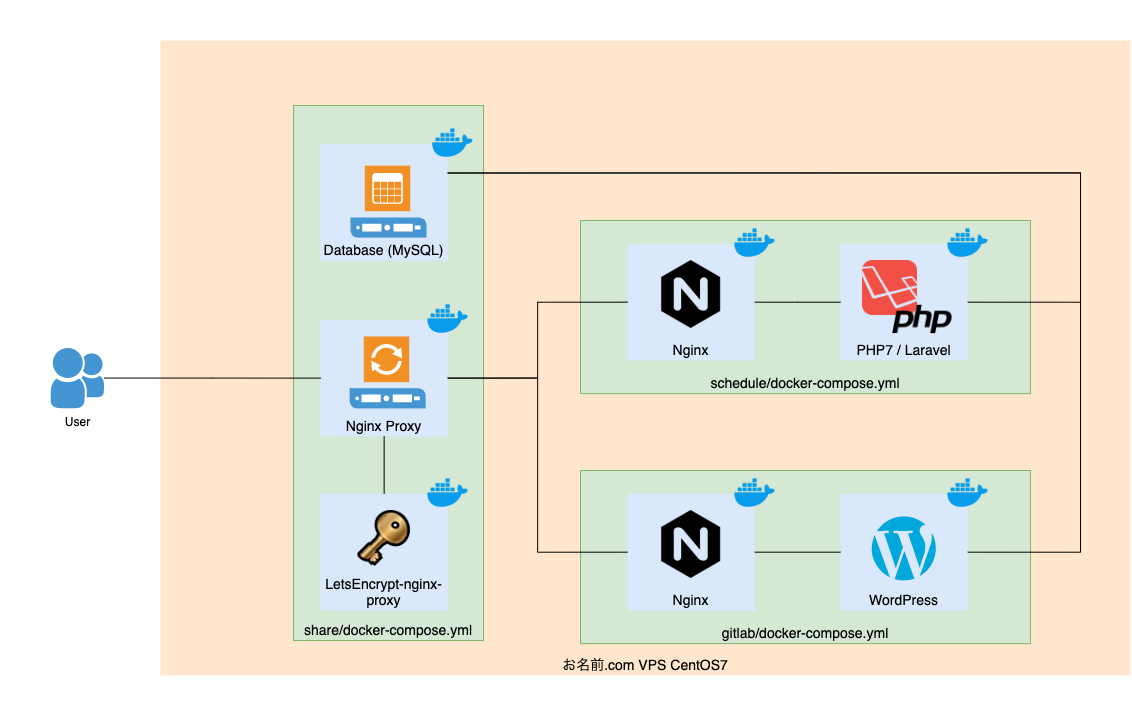 f:id:yukineko4you:20200301032353p:plain f:id:yukineko4you:20200301032353p:plain