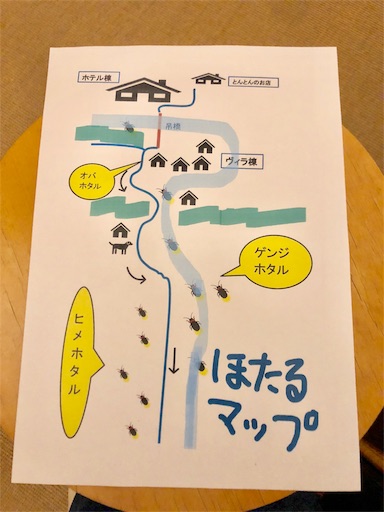 f:id:yukinekokei:20190629164503j:image f:id:yukinekokei:20190629164503j:image