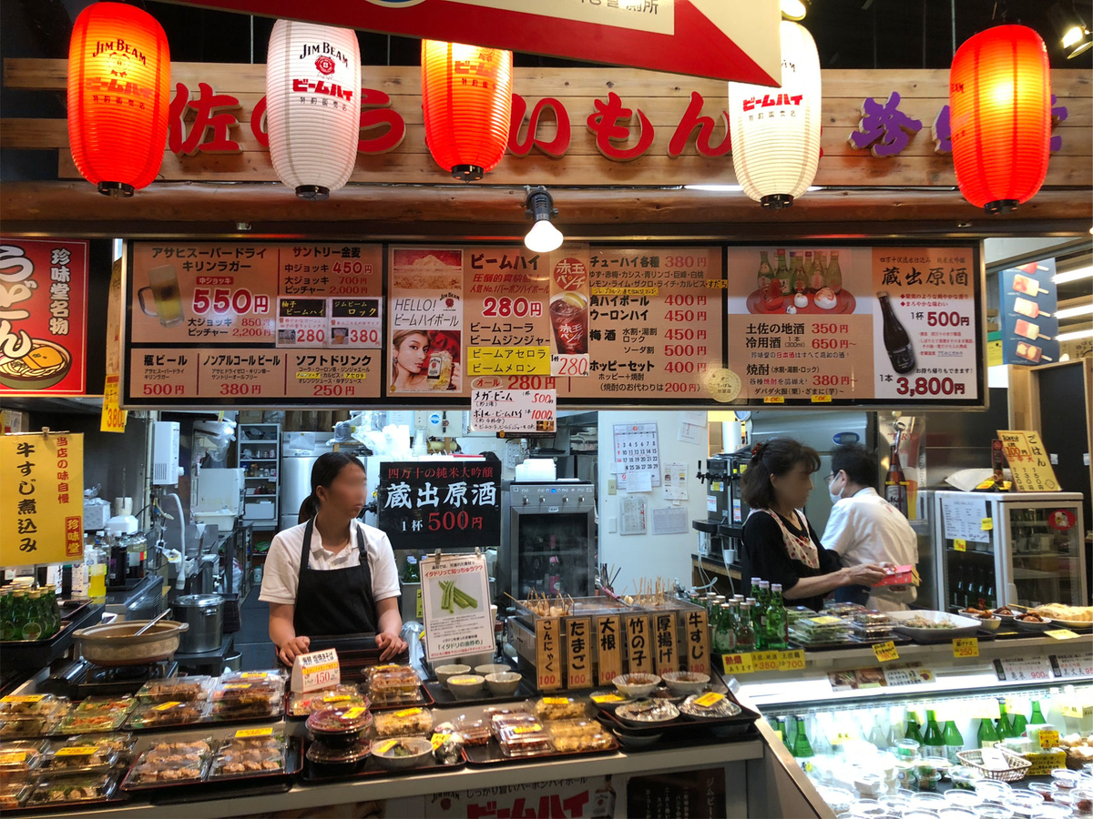 f:id:yukinekokei:20190703110033j:plain