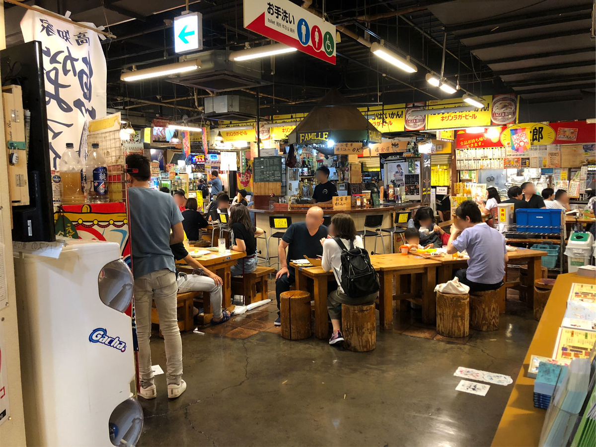 f:id:yukinekokei:20190703110045j:plain