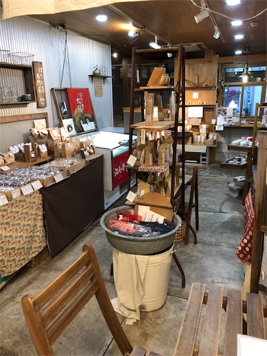 f:id:yukinekokei:20190703210858j:image