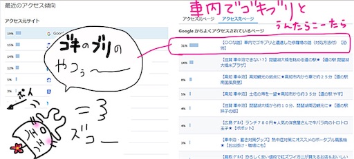 f:id:yukinekokei:20190925211326j:image f:id:yukinekokei:20190925211326j:image