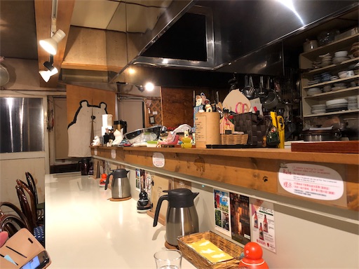 f:id:yukinekokei:20200329100659j:image