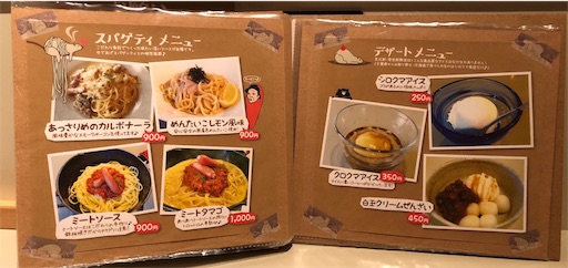 f:id:yukinekokei:20200329100720j:image