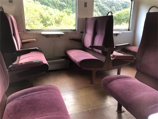 f:id:yukinekokei:20210627152507j:image