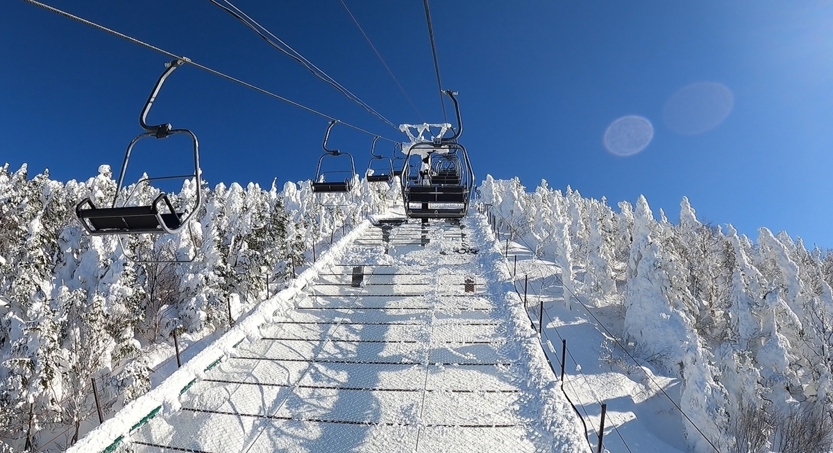志賀高原】全山滑れる共通2日券で満喫！2022年1月9・10日 - 雪猫の軽