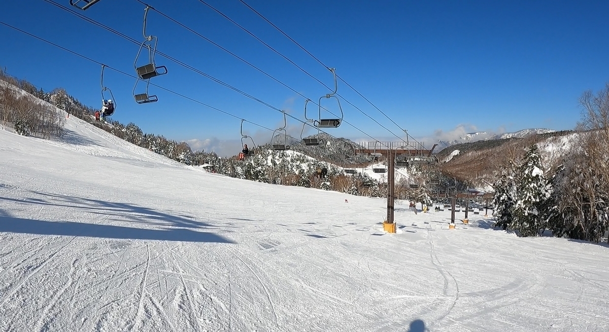 志賀高原】全山滑れる共通2日券で満喫！2022年1月9・10日 - 雪猫の軽