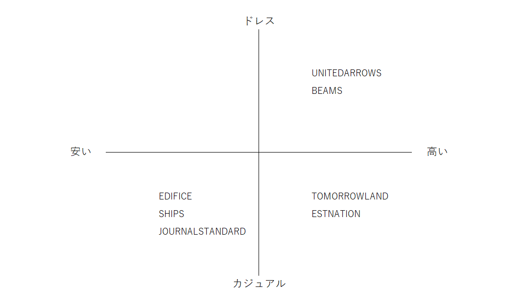 f:id:yukinohini-yusa:20210122164829p:plain