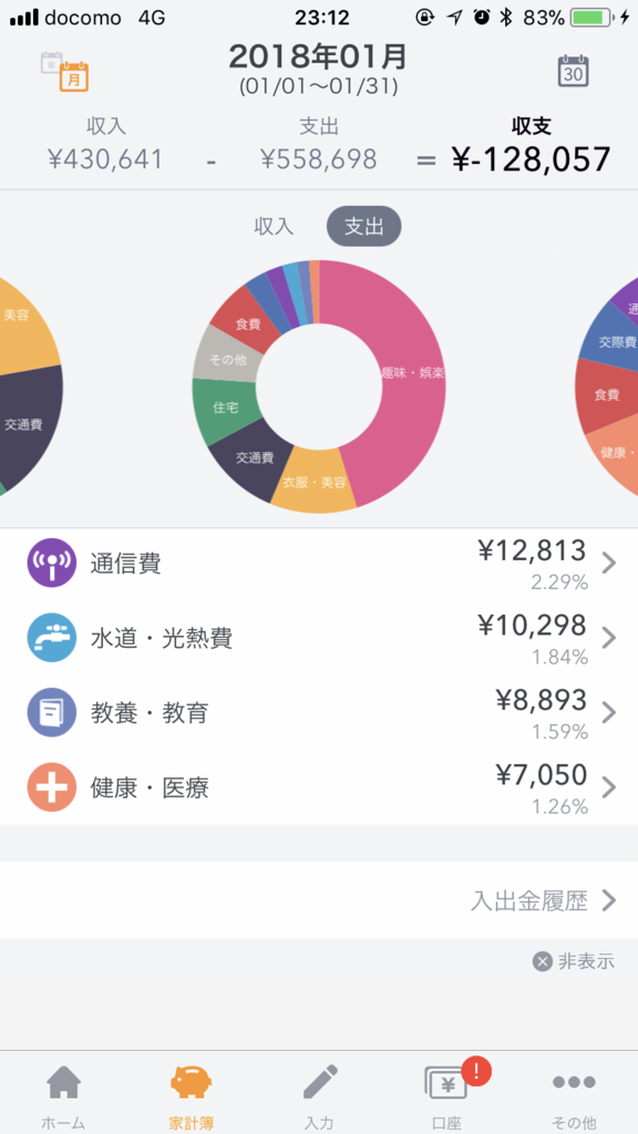 f:id:yukinomoney:20180218231659p:plain f:id:yukinomoney:20180218231659p:plain