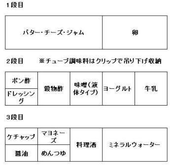 旧ドアポケット