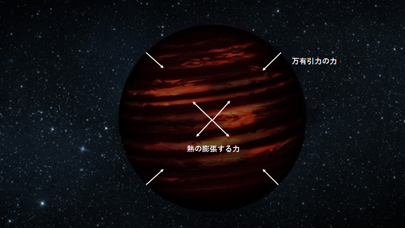 f:id:yukinosukeasd:20220121115500p:plain