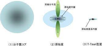 f:id:yukinosukeasd:20220121122722j:plain
