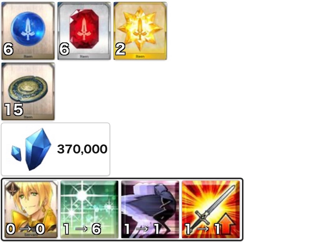 Fgo チキチキ星1 星2サーヴァント育成優先度ざっくりランキング 虚ろな唇を重ねて