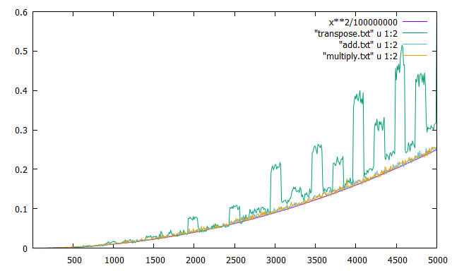 f:id:yukirunrun:20200606234412p:plain