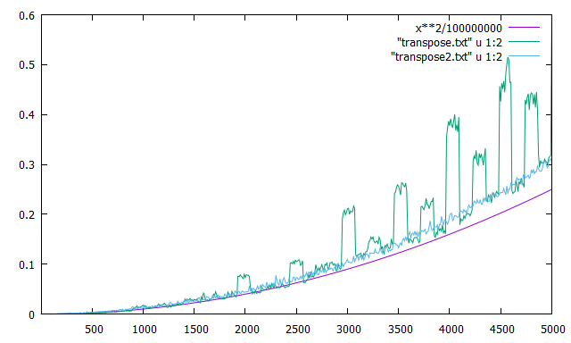 f:id:yukirunrun:20200607015149p:plain