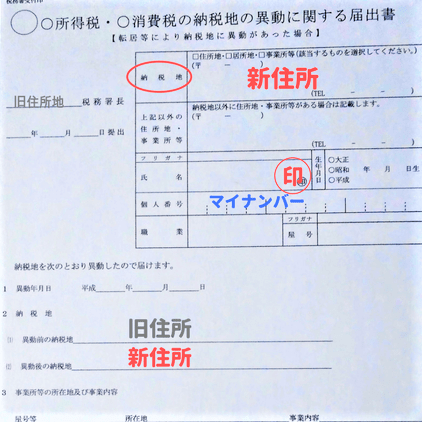 納税地の異動に関する届出書の書き方