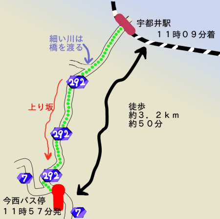 f:id:yukisigekuni:20180307224106j:plain