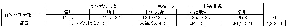 f:id:yukisigekuni:20180424172214j:plain