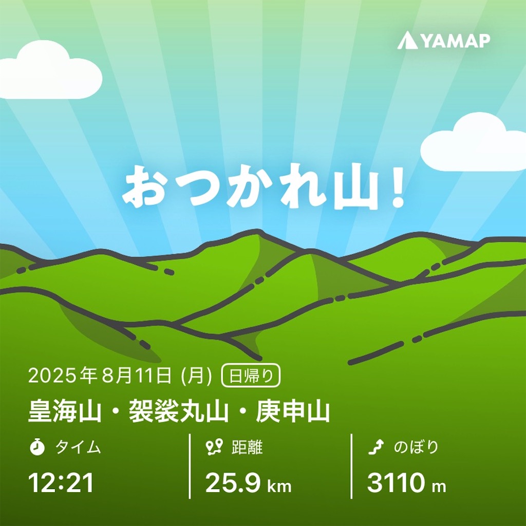 f:id:yukit7s:20250815174818j:image