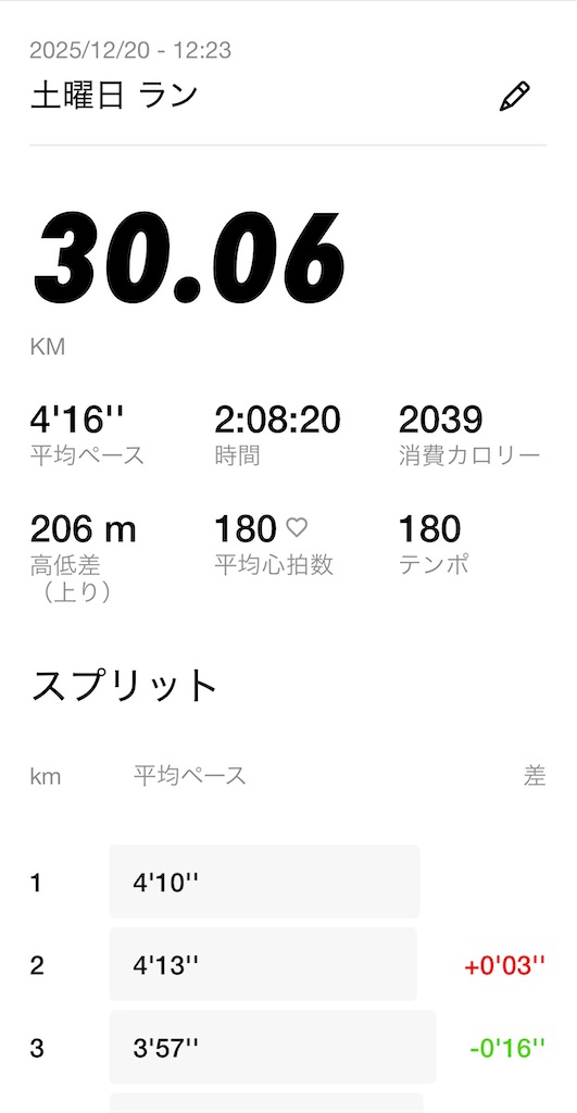 f:id:yukit7s:20260102165516j:image