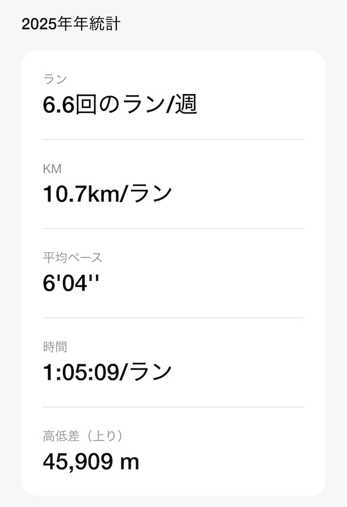 f:id:yukit7s:20260105211312j:image