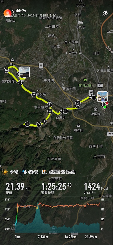 f:id:yukit7s:20260211164525j:image