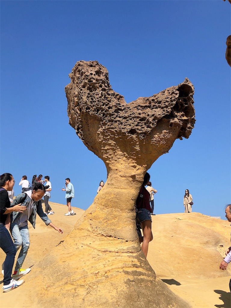 f:id:yukitabi2018:20191112004858j:image