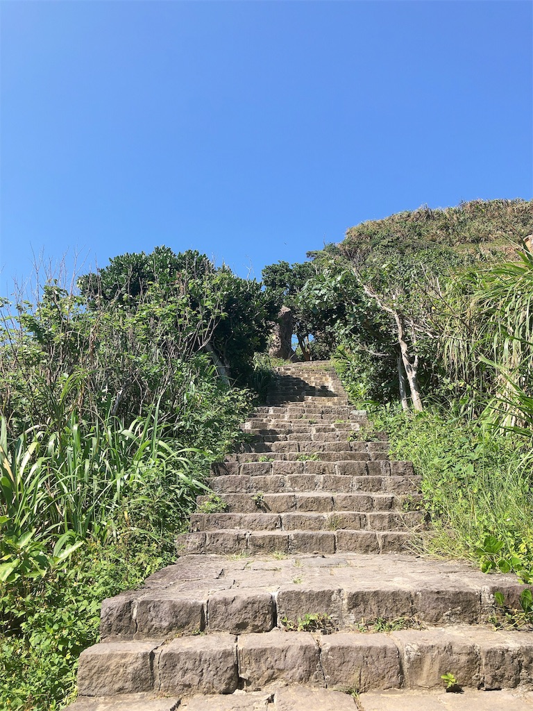 f:id:yukitabi2018:20191112005038j:image