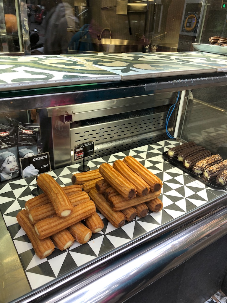 f:id:yukitatotheworld:20190627070429j:image f:id:yukitatotheworld:20190627070429j:image