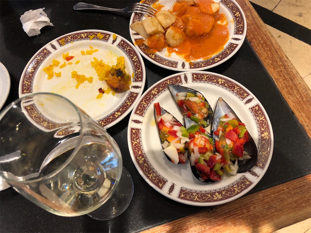 f:id:yukitatotheworld:20190807045220j:plain f:id:yukitatotheworld:20190807045220j:plain