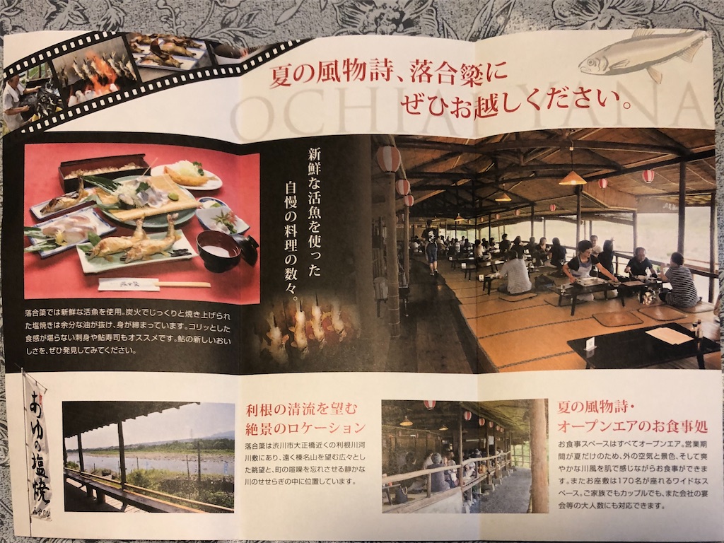 f:id:yukityannopapa:20200725123224j:image