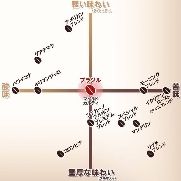 f:id:yukityannopapa:20210620115838j:plain