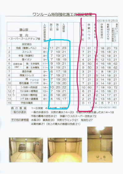 f:id:yukiukix:20181110113843j:plain f:id:yukiukix:20181110113843j:plain