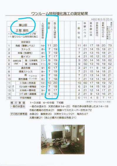 f:id:yukiukix:20181110120144j:plain f:id:yukiukix:20181110120144j:plain