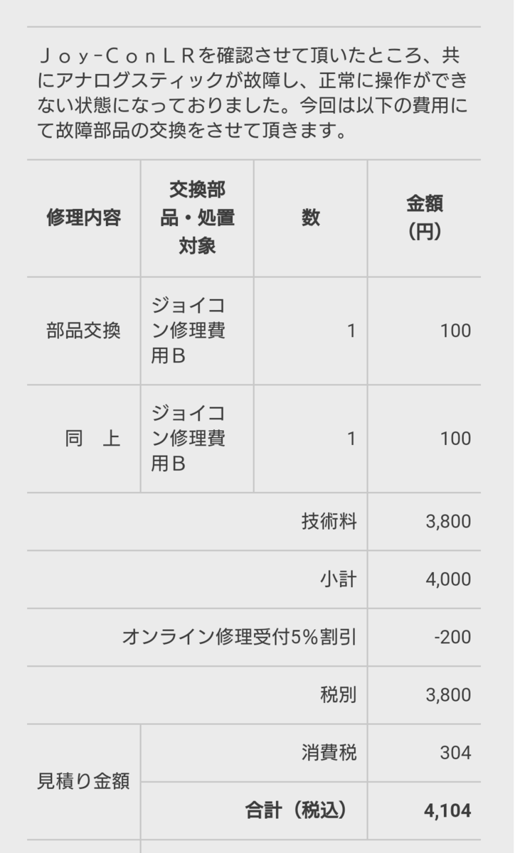 f:id:yukiusa-vn:20190403095124p:plain:w180 修理の見積もり金額