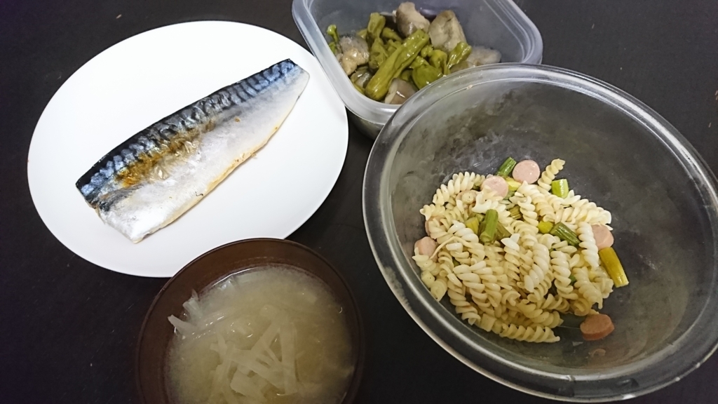 f:id:yukiwakayuki:20180604220731j:plain