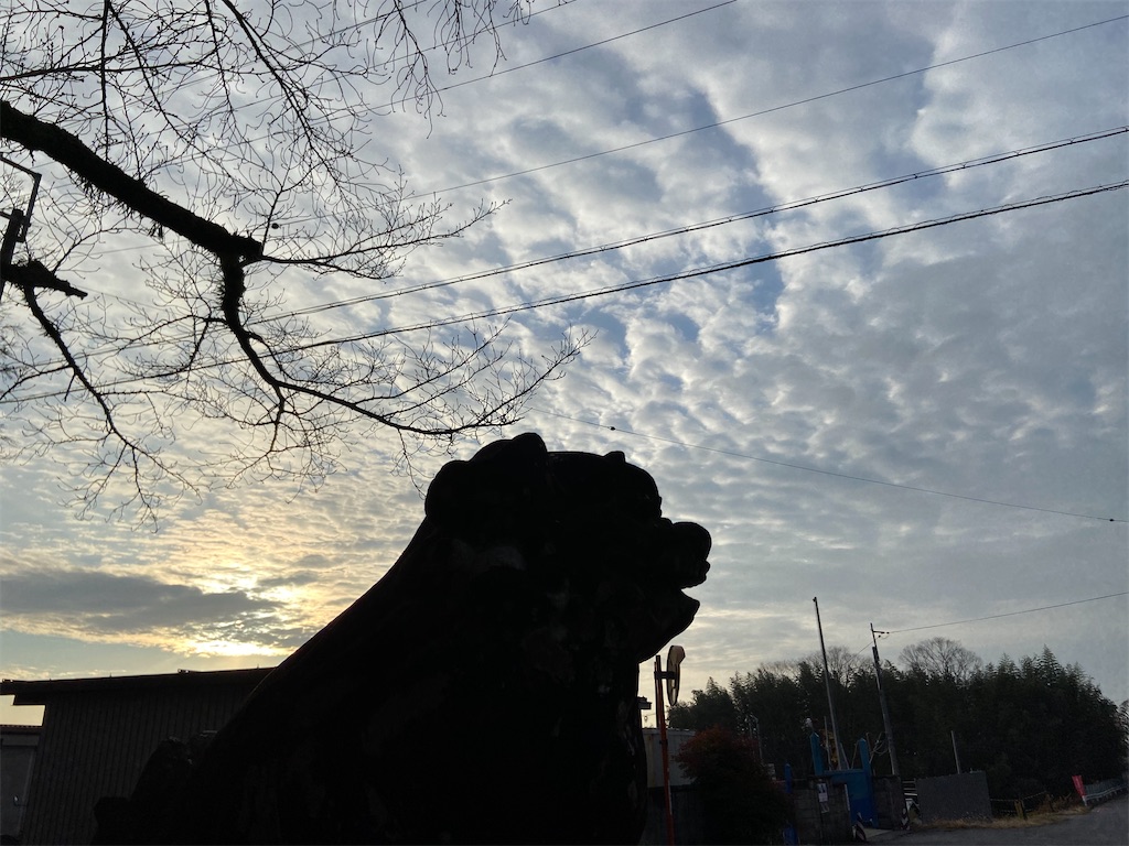 f:id:yukix03:20191219222206j:image