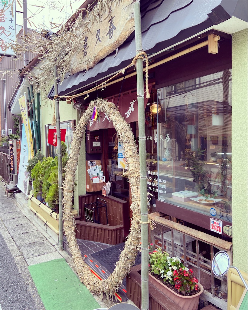 f:id:yukix03:20200622210939j:image