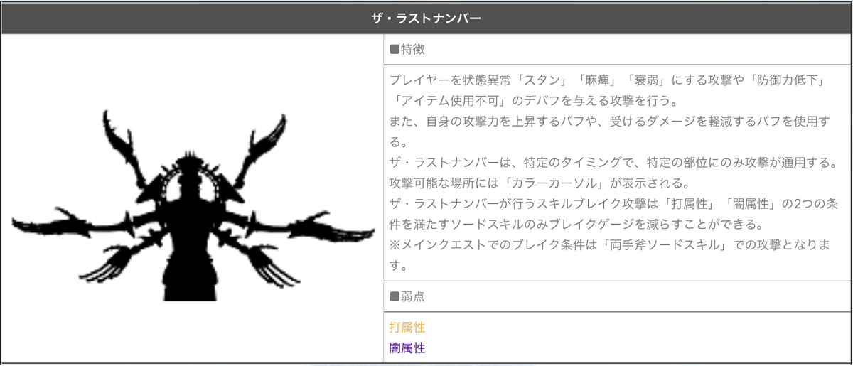 f:id:yukiyukiki3939:20210619180035j:plain