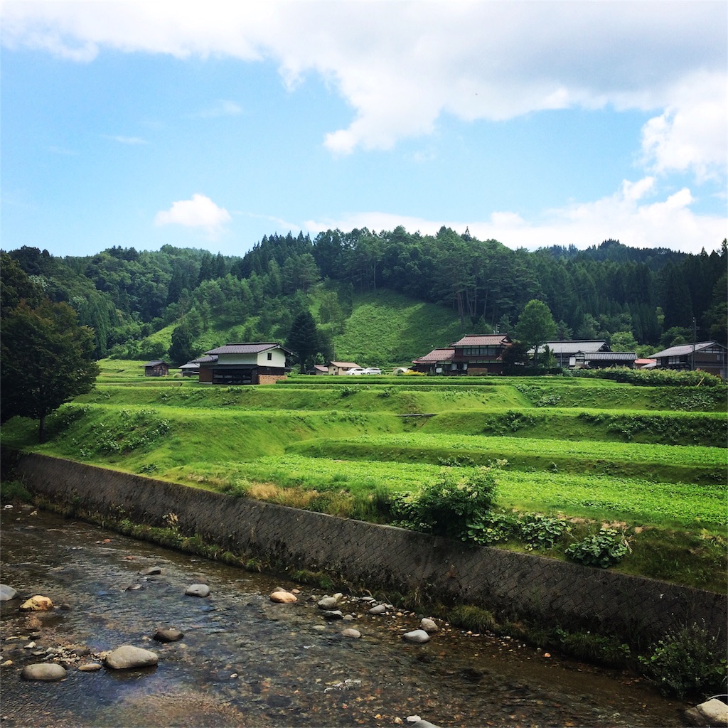 f:id:yukke5882:20160827230242j:image f:id:yukke5882:20160827230242j:image