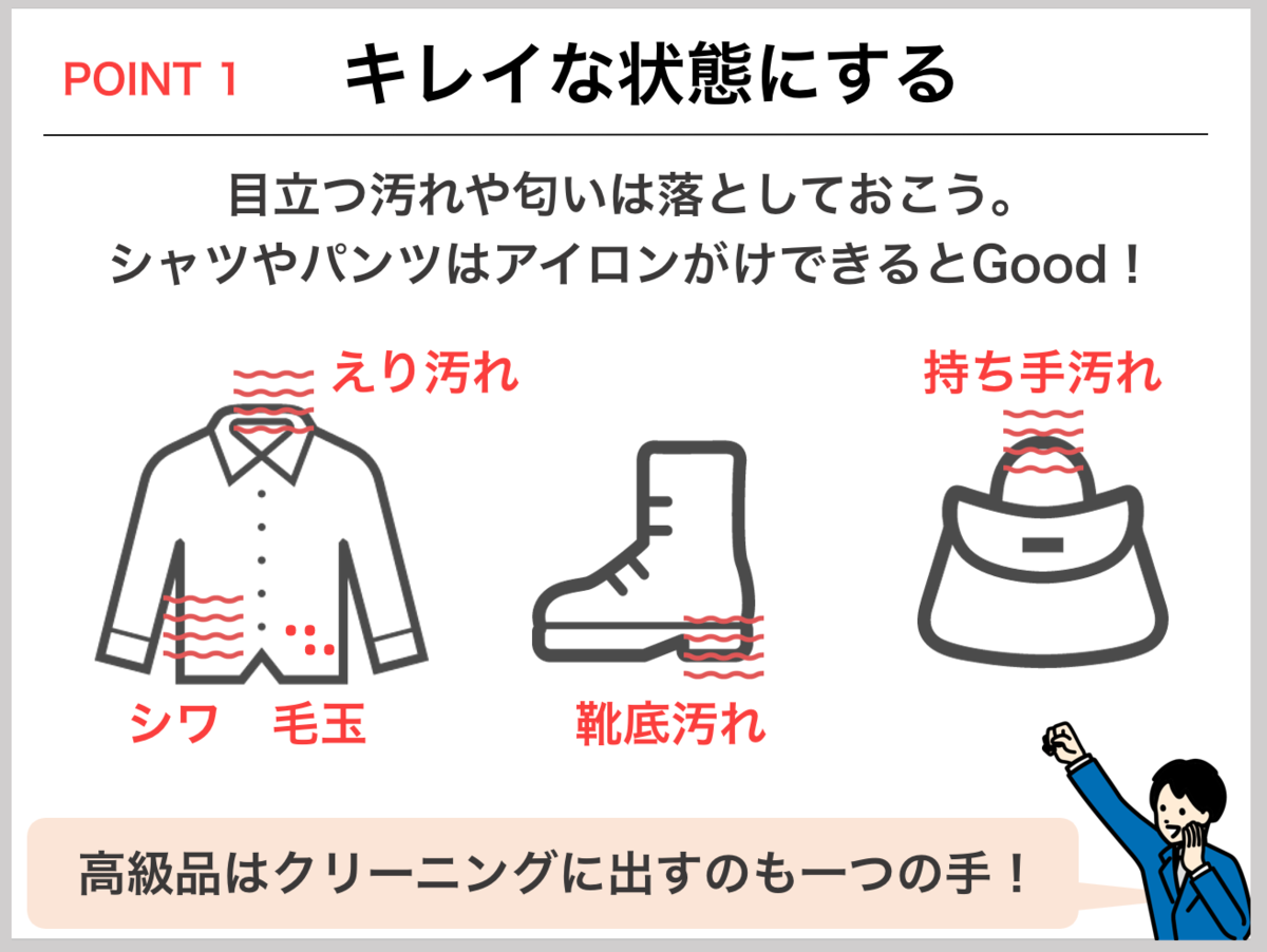 f:id:yukkelog:20220413191454p:plain