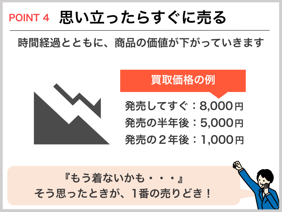 f:id:yukkelog:20220413194047p:plain