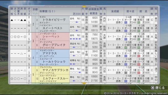 f:id:yukki1127:20160617083639j:plain