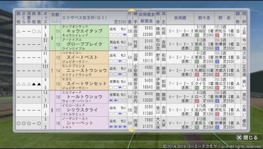 f:id:yukki1127:20160617085550j:plain