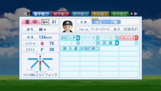 パワプロ16 再現選手 ドカベンプロ野球編 里中智 ゆっきーのゲーム日記