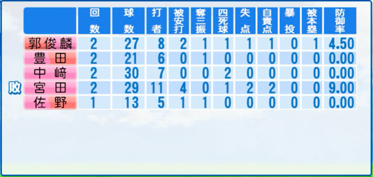 f:id:yukki1127:20160913132327p:plain