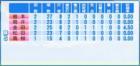 f:id:yukki1127:20160913132328p:plain