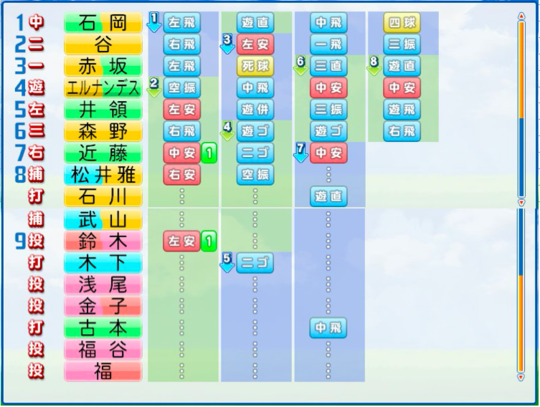 f:id:yukki1127:20160916094627p:plain