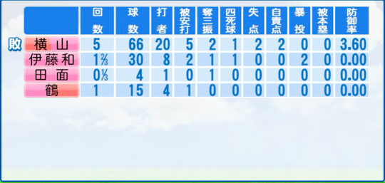 f:id:yukki1127:20160916094628p:plain