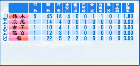 f:id:yukki1127:20160916094629p:plain